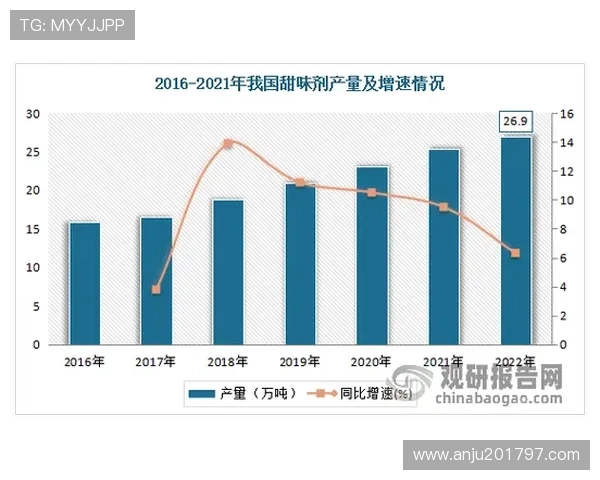 AG厅总部有限公司:在行业竞争中如何实现持续稳步增长 AG厅总部有限公司:在行业竞争中如何实现持续稳步增长