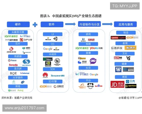 未来PA网站的发展趋势与创新技术的应用前景