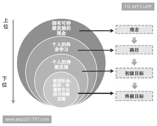 九游j9集团有限公司的社会责任实践与企业可持续发展路径 九游j9集团有限公司的社会责任实践与企业可持续发展路径
